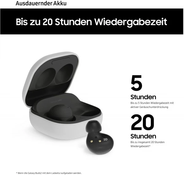 Samsung Galaxy Buds2 True Wireless Kopfhörer Weiß – Bild 5