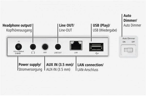 Hama IR115MS Internetradio Schwarz – Bild 6